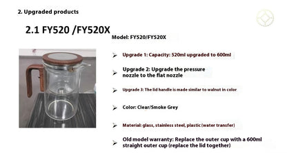 Magnetic Glass Teapot – One-Click Filtration with Wood Handle - Infinite Avenue